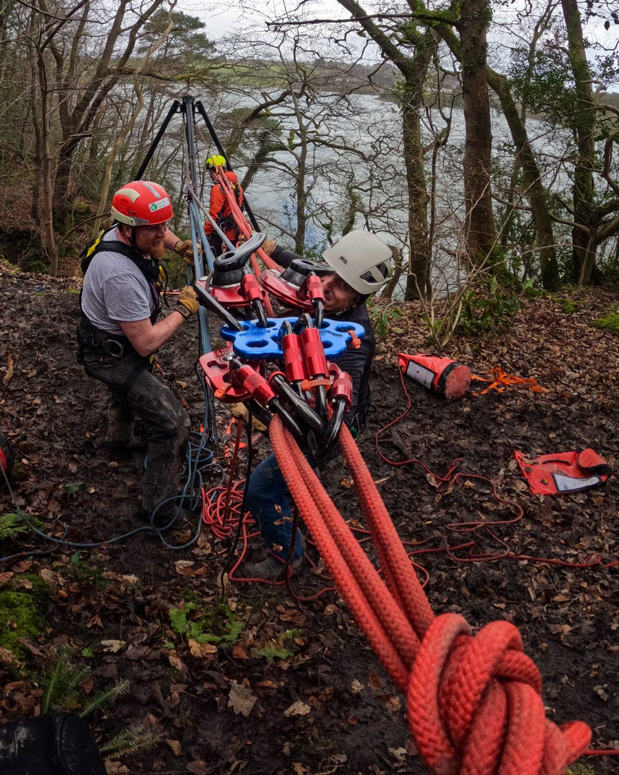 Incident Management (Cat 2)