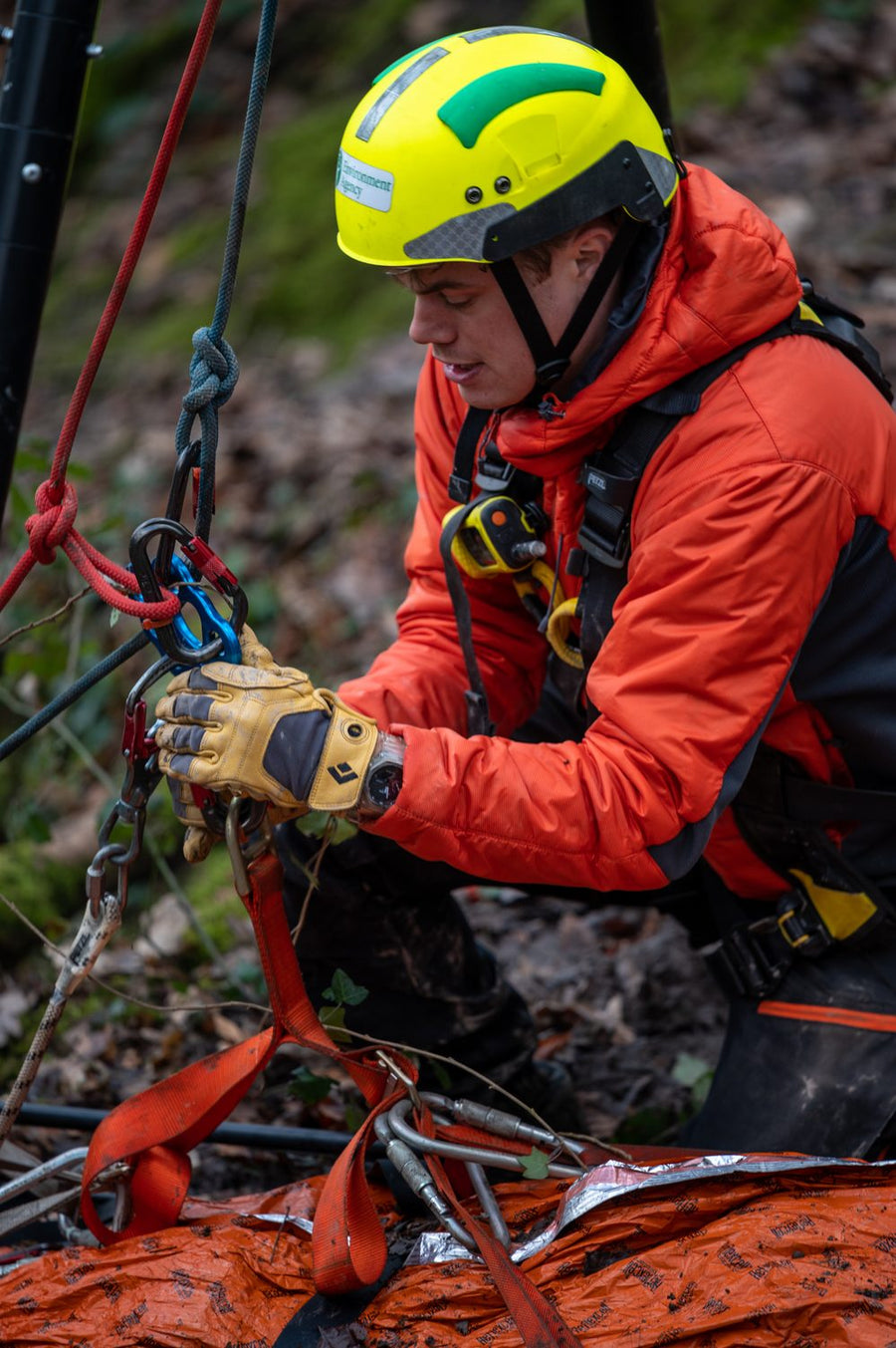 Incident Management (Cat 2)